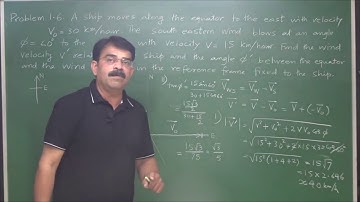 Solutions I E Irodov 1.6 to 1.11 Vivek Phalke PHYSICS