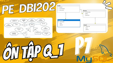 Ôn Tập Câu 1_PE_DBI202 - Tạo Bảng Dựa Trên Sơ Đồ Quan Hệ - Phần 1