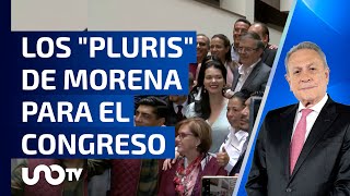 Éstas son las listas de legisladores plurinominales de Morena