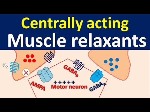 Video: Yuav ua li cas centrally acting nqaij relaxants ua hauj lwm los txo spasticity?