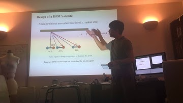 Mock Presentation of Double Fourier Modulation by Hao Wu