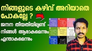 ജനന തീയതിയിലൂടെ നിങ്ങളുടെ കഴിവുകൾ എന്താണെന്നും നിങ്ങൾ ആരാകുമെന്നും അറിയാം Lo shu grid screenshot 3