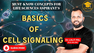 📢 Cell Signaling Simplified! Must-Know Concepts for CSIR NET Life Sciences aspirants