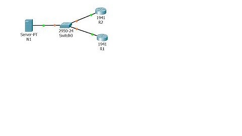 [CCNA v6] Packet Tracer 10.2.1.4 Configure and Verify NTP