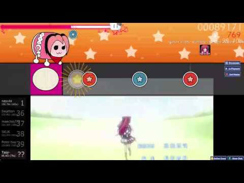 Osu! (Taiko) - Authentic Symphony [Sakuno]
