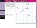 Understanding Rotations
