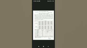 SKNAU Lab Assistant Results & Cutoff Decleared SKNAU Non Teaching Vacancy 2023 Official Update.