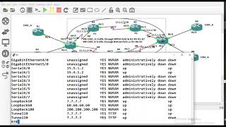 MPLS TE   2023   lab 6 Per VRF VPN