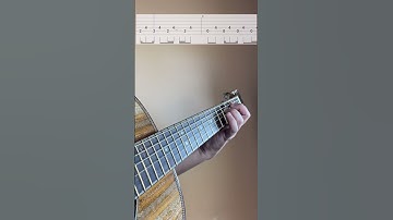 Thumbnail of Star Shopping by Lil Peep. Guitar Tabs.