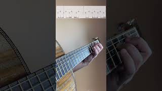 Star Shopping By Lil Peep. Guitar Tabs.