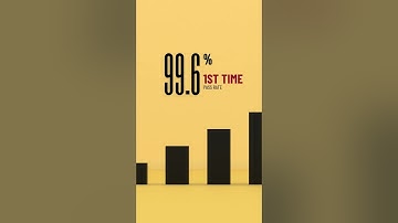 Start Your PMP or CAPM Journey