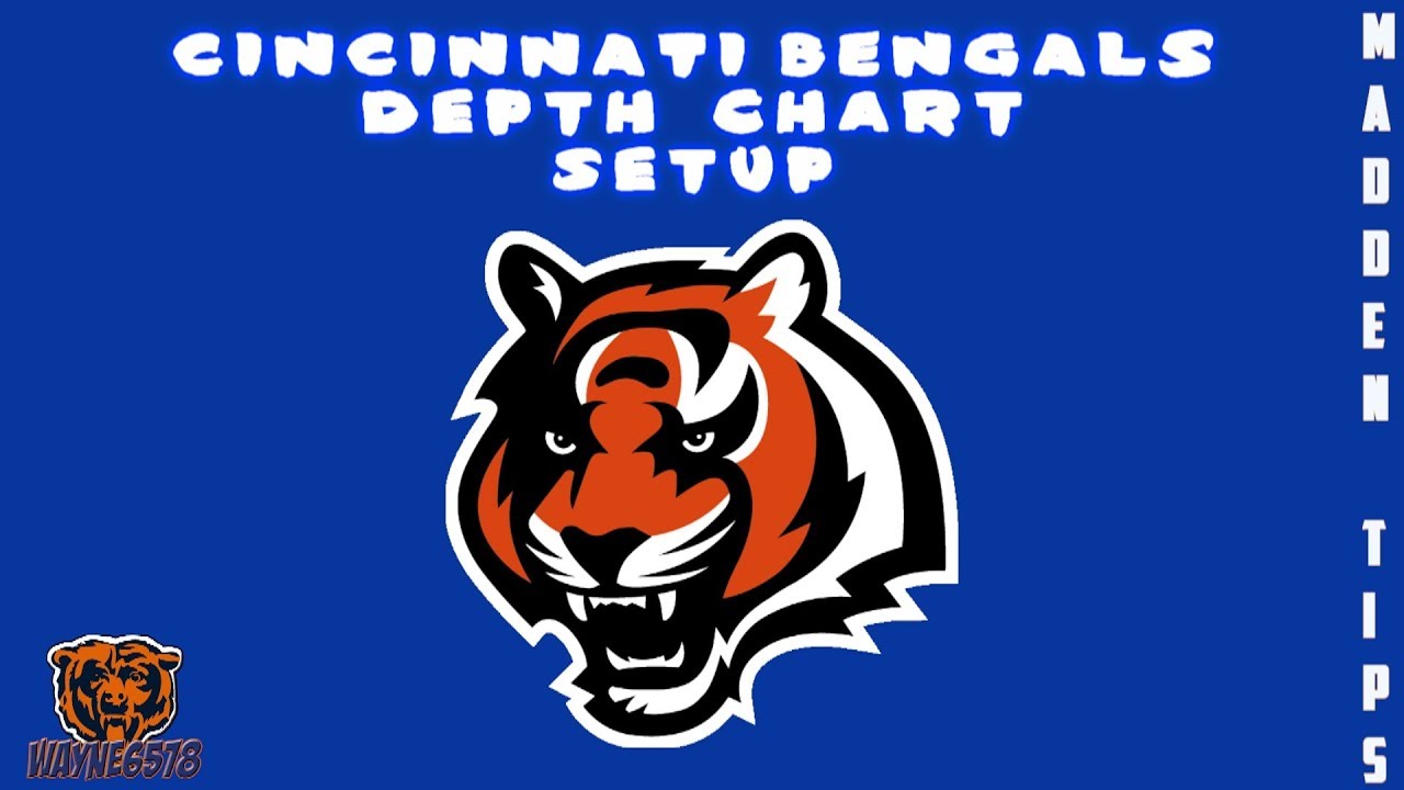 Cincinnati Bengals Roster Depth Chart