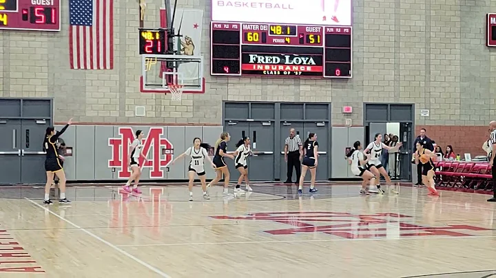 Fairmont Prep vs Monache. Girls Basketball. Matt Denning/Kay Yow Showcase. (January 2025)