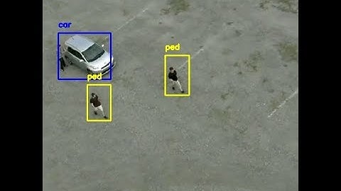xYOLO - Car and Pedestrian Detection with Deep Learning