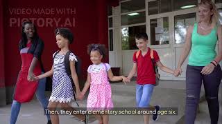 Understanding the School System Navigating Your Child
