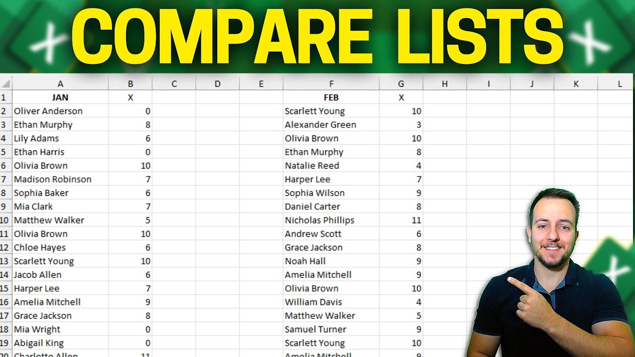 Compare lists