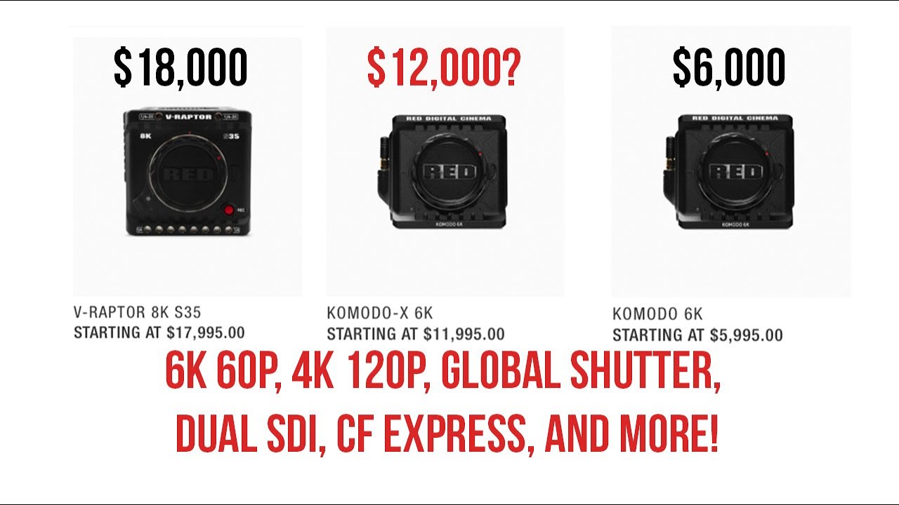 RED KOMODO-X // The Owner/Op Dream Cam that's CHEAPER than V-Raptor?