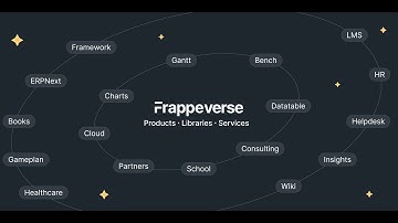 Introduction to Frappeverse