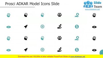 Prosci Adkar Model PowerPoint Presentation Slides