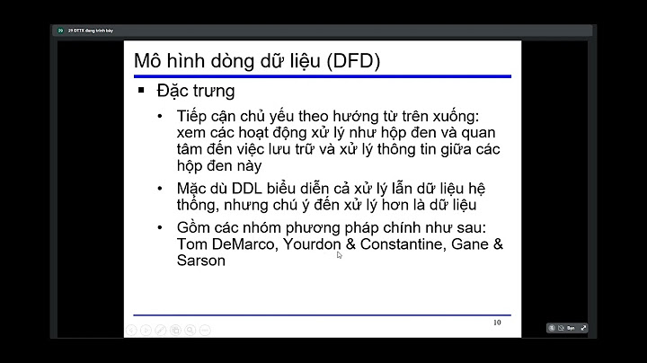 Làm sao để mô hình hóa một hệ thống năm 2024