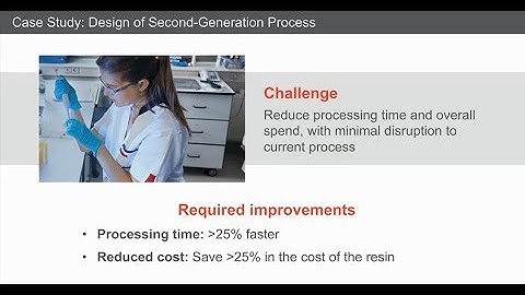 Selecting the right resin based on your protein purification scale, from high throughput to process