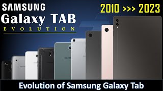 Evolution Of Samsung Galaxy Tab 2010 - 2023