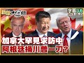 國際政治動態