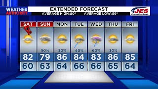 Southwest, Central Virginia Weather | 7 p.m. - Friday, May 31, 2024