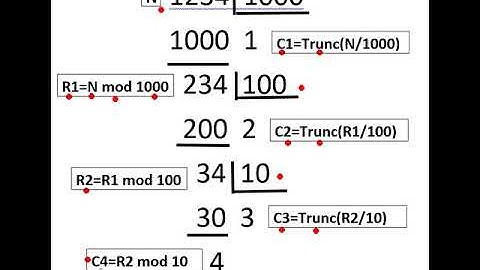 INVERTIR LAS CIFRAS DE UN NÚMERO EN PSEINT