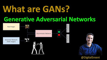 125 - What are Generative Adversarial Networks (GAN)?