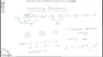 Lesson 3: Multiplying Polynomials (Part 1)