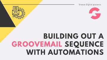 Building out a GrooveMail Sequence with Automations