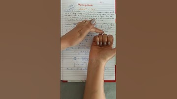 A circular loop of radius 10cm carrying current of 1A lies in X-Y plane .A long straight wire lies