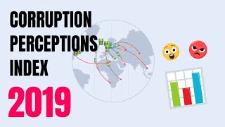 Corruption Perceptions Index 2019 | Transparency International