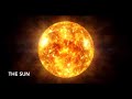 The sounds of our solar system