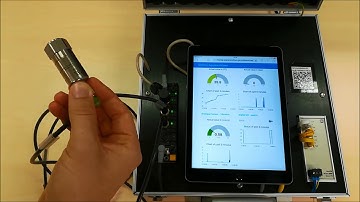 HARTING IIC MICA - Digital Retrofit Demo