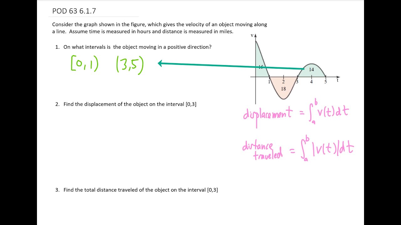 Calculus POD 63 Displacement Vs Distance YouTube calculus-pod-63-displacement-vs-distance-youtube