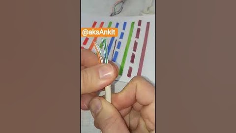 Be Sure to Remember this Tip_ How to Wire Up Ethernet Plugs the Easy Way _shorts _diy #cablemodem