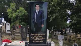 Baloğlan Əşrəfov - Nələr Gördüm Dünyada Ai Cover Yeni Versiya