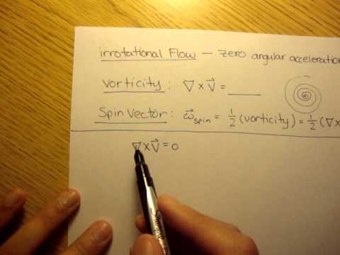 Fluid Kinematics: Volumetric Dilation Rate & Vorticity [Fluid Mechanics #15]