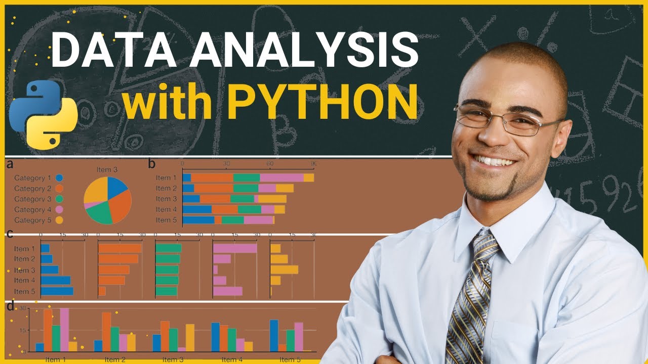 Project Discussion with Data Analyst | Using Python | - YouTube