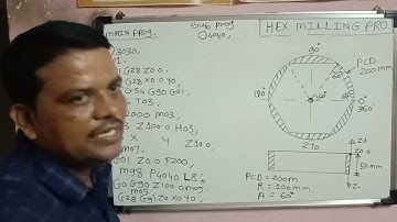 Hex milling program tutorial || how to make hex milling || hex milling co-ordinate || #2d #vmc