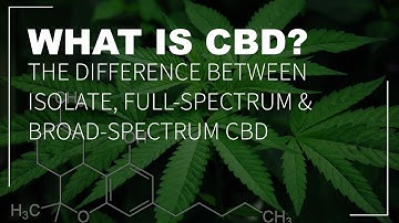 What is CBD? The difference between Isolate, Full-spectrum & Broad-spectrum CBD
