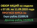 Обзор акций на неделю с 07.09.2020 по 11.09.2020г. Прогноз курса Еврорубль EURRUB Долларрубль USDRUB