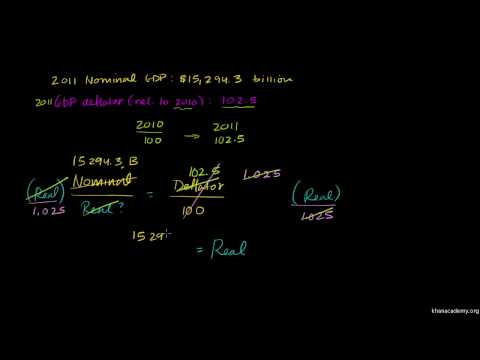 Wideo: Jak obliczyć realny PKB na podstawie nominalnego PKB i deflatora?