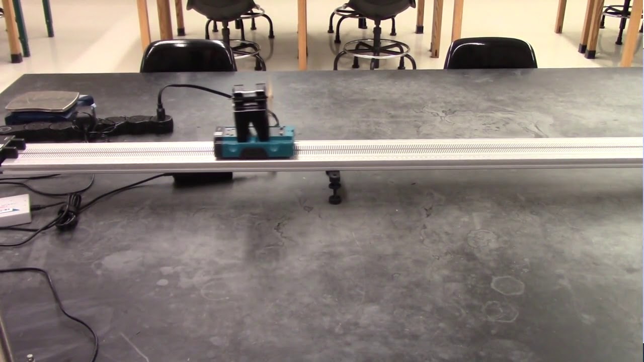 Motion prediction #6 - YouTube