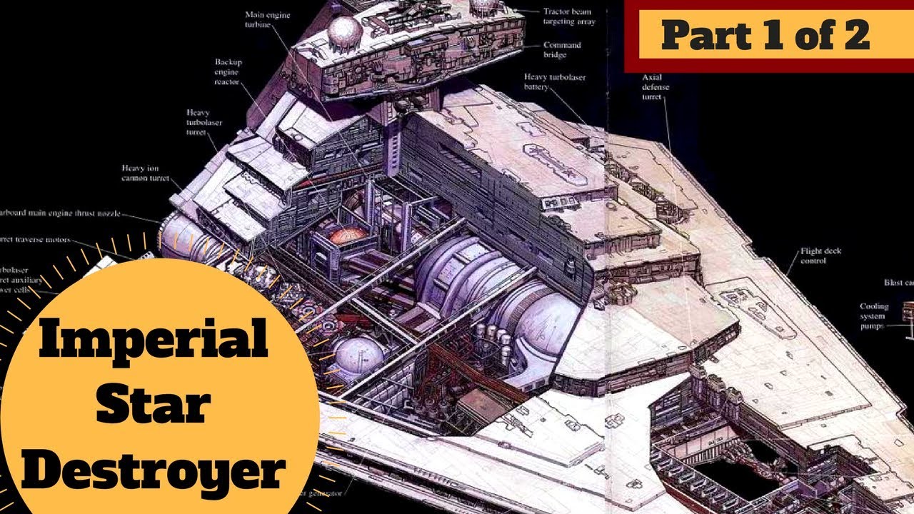 In Depth Breakdown Imperial Class Star Destroyer Star Wars Ships Vehicles Lore Explained