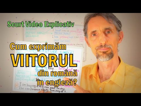 Lectii Engleza ▶️ Cum exprimam VIITORUL in Engleza / How to Express the FUTURE ◀️ English Lessons