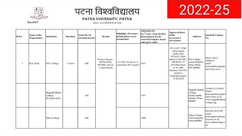 Patna University Admission Details 2022-25|College|Course|Stream|Minimum Marks|Fees Structure|Seats