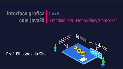 Aula 5   O modelo Model View Controller - MVC